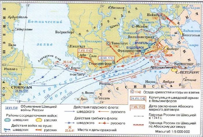 Русско-шведская война 1741 карта