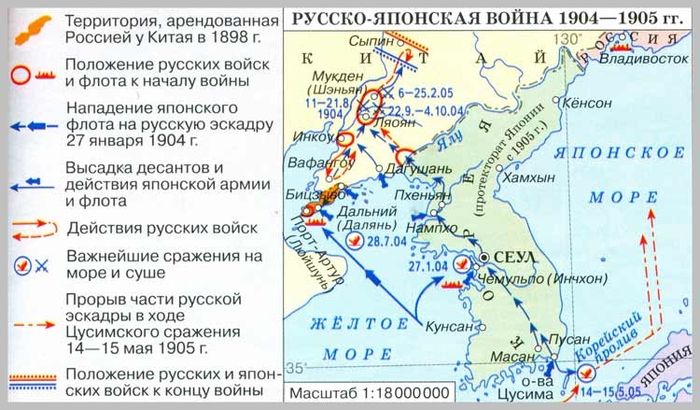 Русско-японская война карта