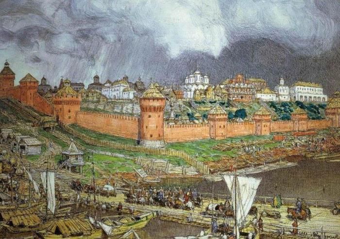 Московское княжество. Дмитрий Донской Московское княжество. Дмитрий Донской