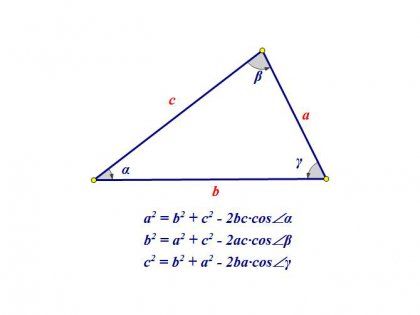 Обозначение вершин в треугольнике