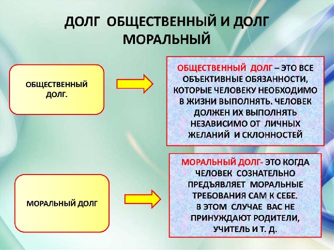 РКО для бизнеса и ИП в РБ. Стоимость расчетно-кассового обслуживания в банке