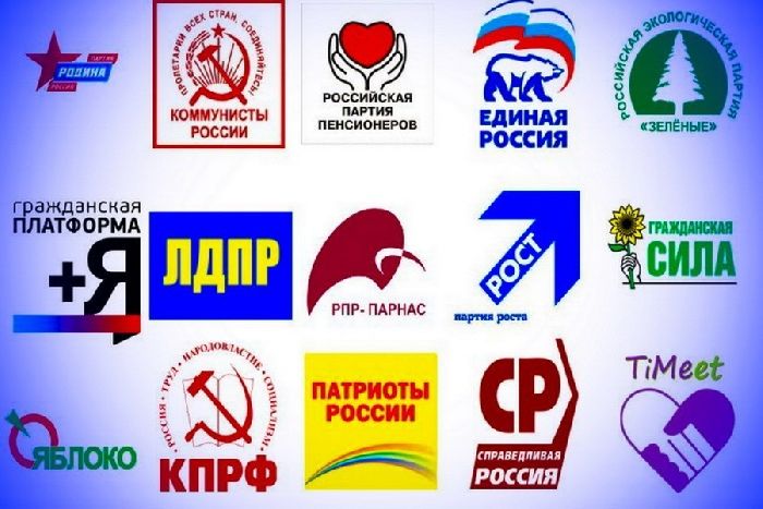 Политические партии РФ