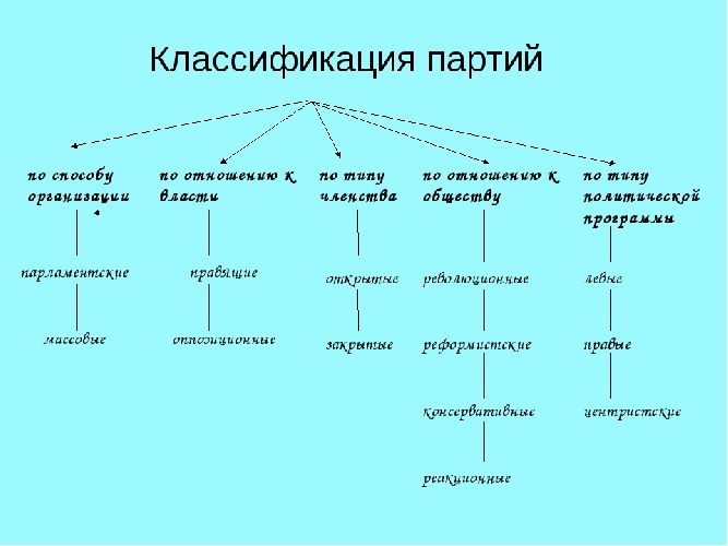 Карта дождя макеевка