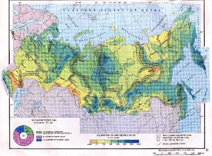 Водные артерии России