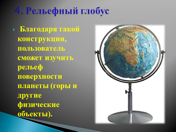 Географический Глобус информация. Глобус для презентации. История глобуса. Рассказ о глобусе.