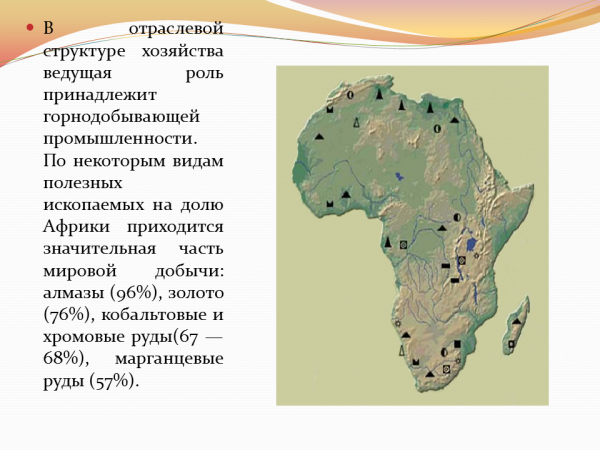 Ископаемые восточной африки. Карта полезных ископаемых Африки. Африка месторождения полезных ископаемых карта. Карта Африки ископаемые. Основные полезные ископаемые Африки на карте.
