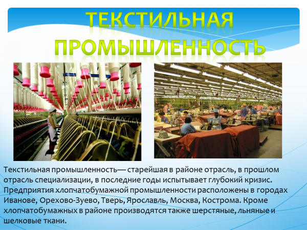 Отрасли текстильной промышленности. Текстильная промышленность России. Текстильная промышленность города. Текстильная промышленность на Кубани.