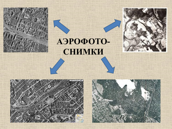 Виды изображения поверхности. Изображение земной поверхности. Изображение поверхности земли. Способы изображения поверхности земли. Изображение земной поверхности в древности.