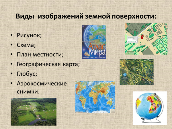 План виды изображений земной поверхности. Виды изображения земной поверхности 5 класс география. Способы изображения земной поверхности 5 класс география. Способы изображения земной поверхности география 5. Изображение земной поверхности на планах и картах.