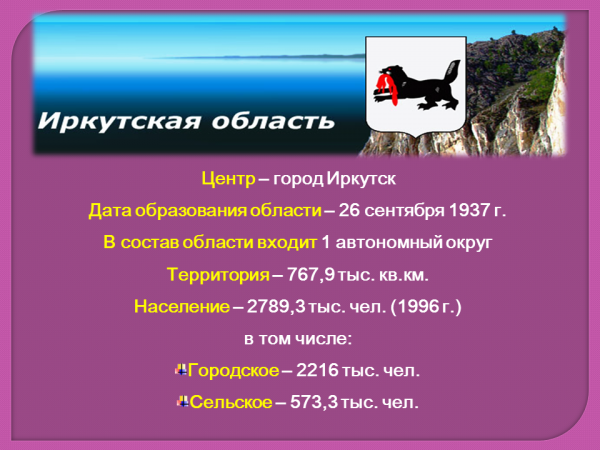 Проект города россии 2 класс окружающий мир иркутск