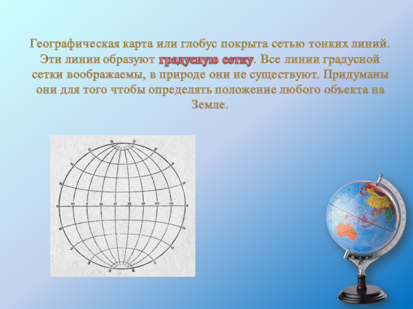 Градусная сетка 5 класс Полярная звезда. Презентация на тему градусная сетка. Сообщение по теме градусная сетка. Географическая сеть на глобусе и карте.