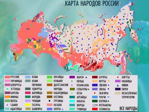 Доклад по теме Население России: Буряты 