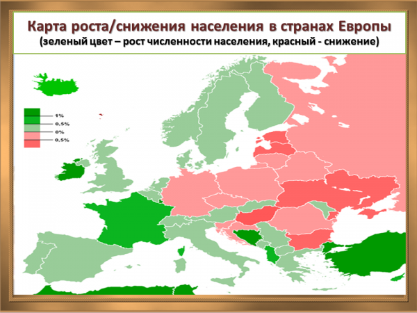 Европа презентация 2 класс