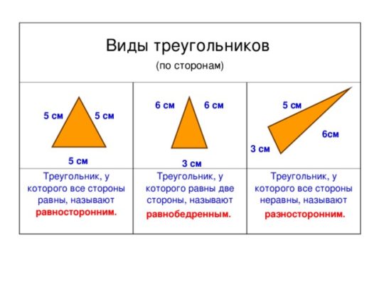 Равносторонний треугольник против равнобедренного треугольника: разница и сравнение