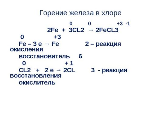 Установите соответствие схема процесса окисления взаимодействующие вещества железо с хлором