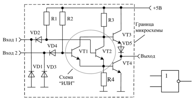 Как построить схему на логических элементах