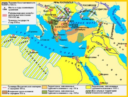 Как борьба за влияние на Балканах привела к конфликту империй