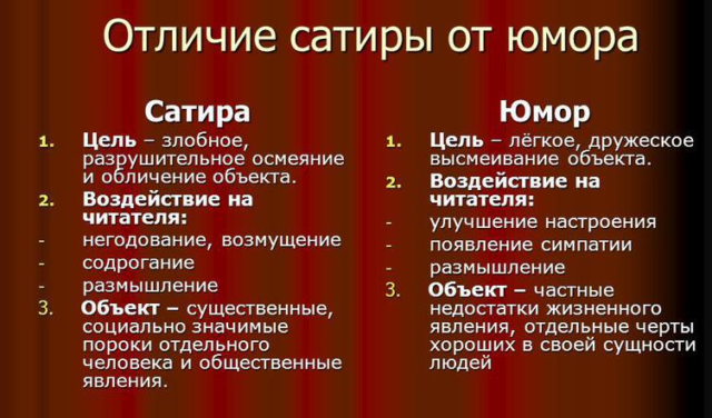 Какой термин соответствует следующему определению изображение героев в смешном виде 13 подвиг