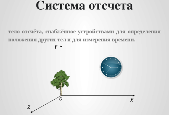 Определите тело отсчета. Система отсчета. Система отсчёта в физике это. Система координат тело отсчета. Тело отсчёта это в физике.