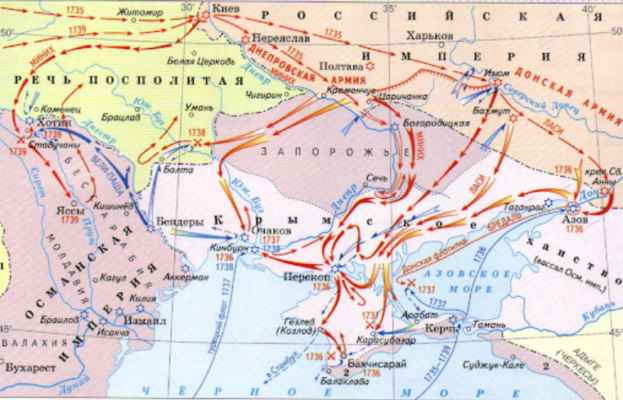 Русско турецкая война 1735 1739 гг карта