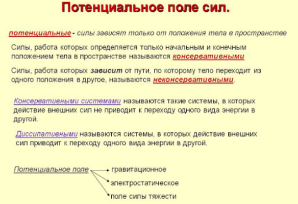 Примеры полей. Потенциальное поле сил. Потенциальное поле примеры. Примеры потенциальных силовых полей. Безвихревое поле пример.