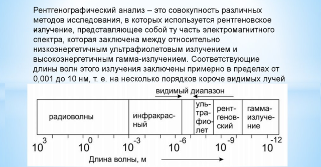 Перечислите свойства рентгеновских лучей которые используют для получения медицинских изображений