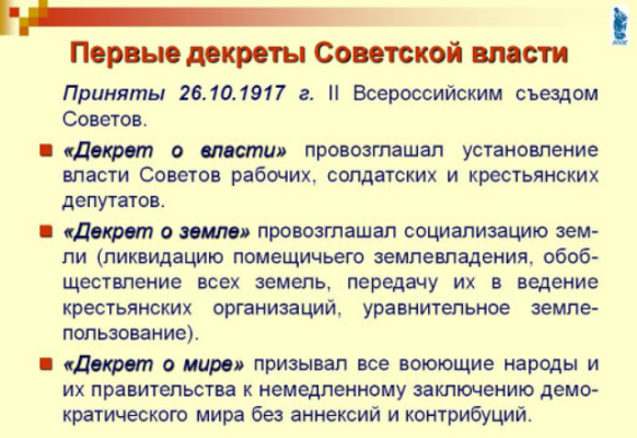 Контрольная работа по теме Религии в Советской России