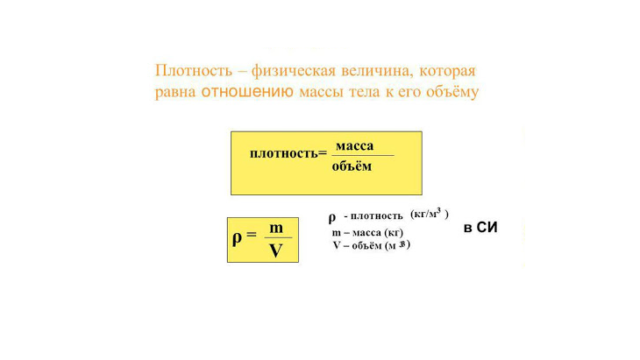 Относительная плотность формула