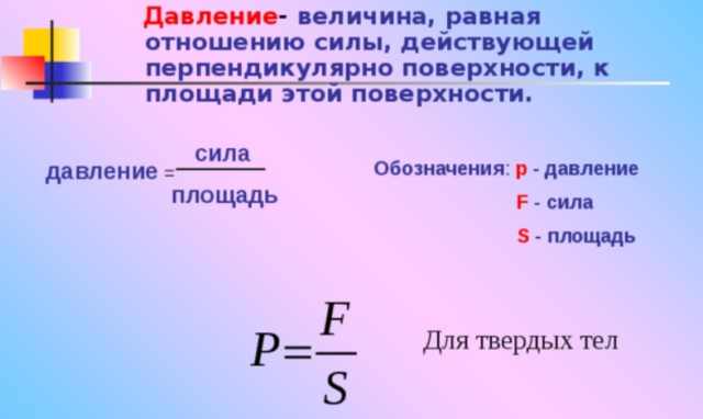 Что такое 2g в физике