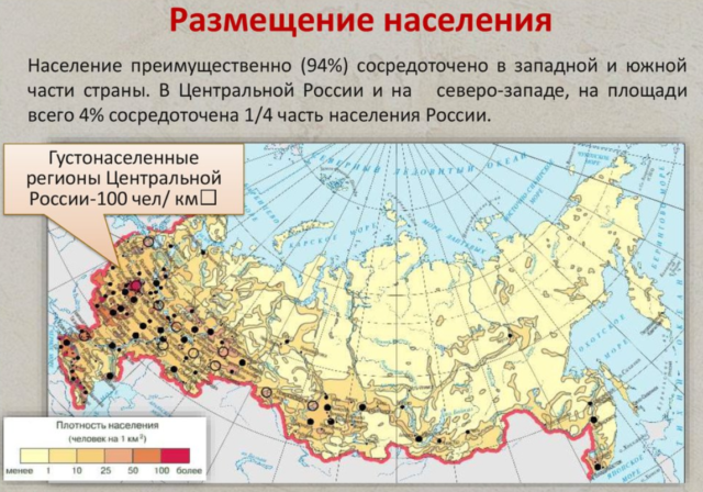 Размещение населения Урала