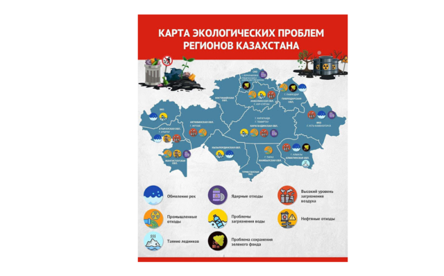 Экологические проблемы Казахстана. Карта