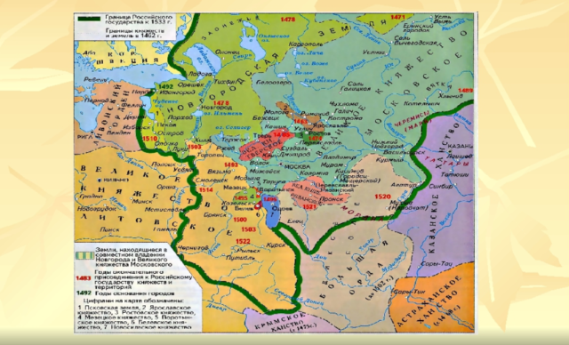 Объединение русских земель, XV век