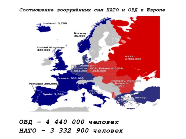 Карта Европы ОВД и НАТО