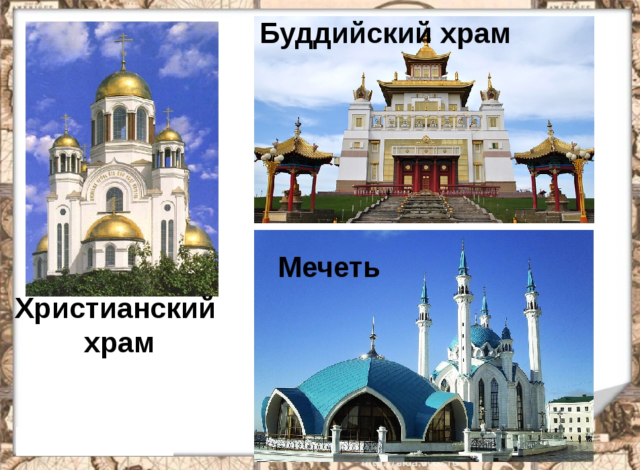 Храмы разных религий
