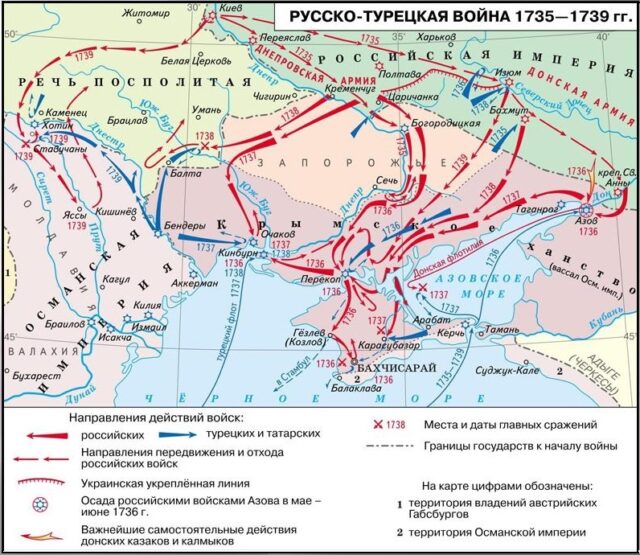 Русско-турецкая война 1735–1739